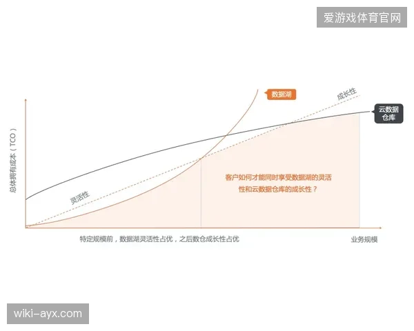 恩博洛的支点作用与阿姆杜尼的灵活性构成战术选择题，雅金需权衡锋线组合。